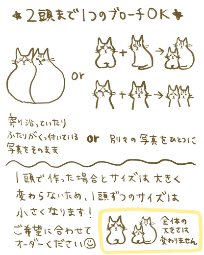 【保護猫ブローチ展 特別企画】我が家の保護猫オーダーブローチ